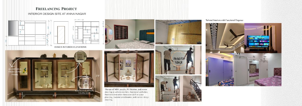 Featured Portfolio - yashwanthikha b