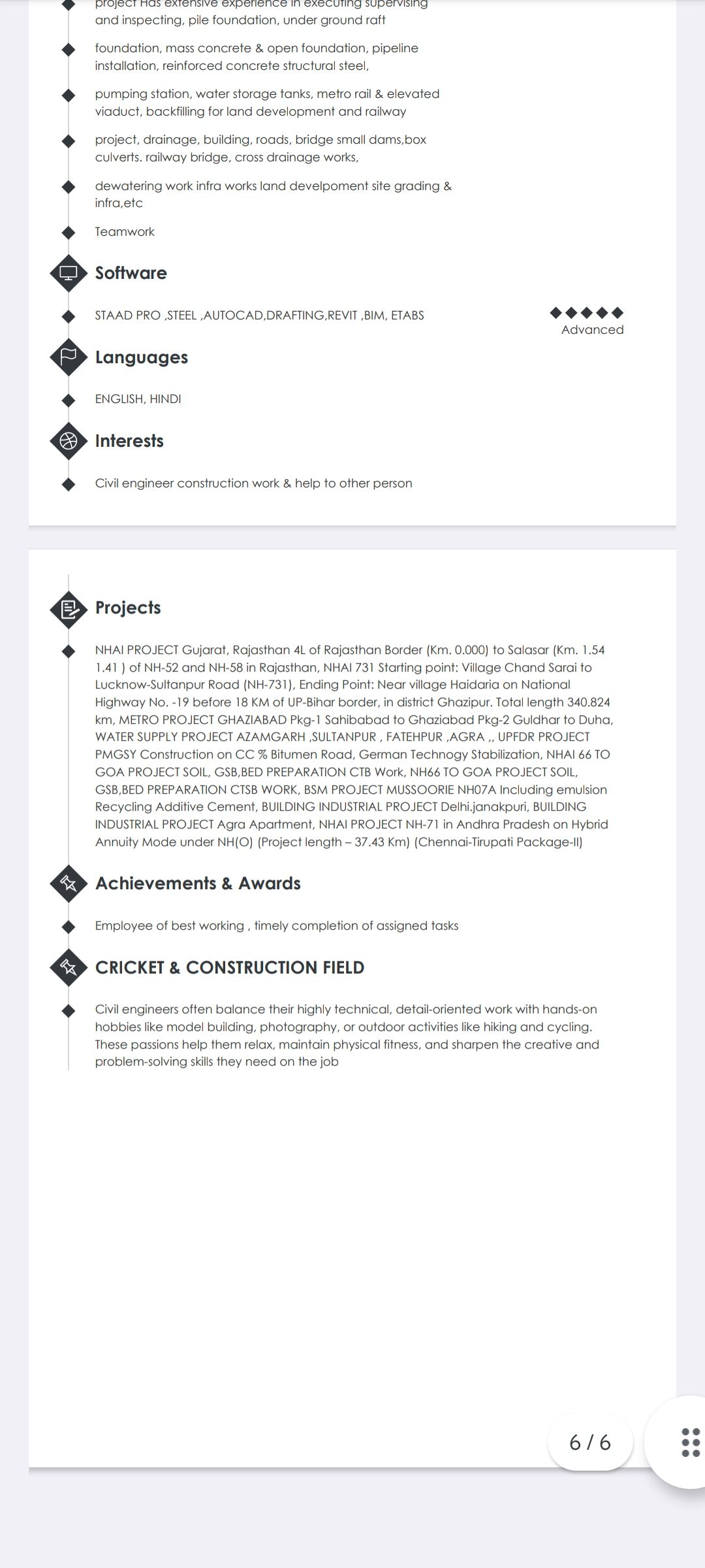Featured Portfolio - SHAILESH KUMAR